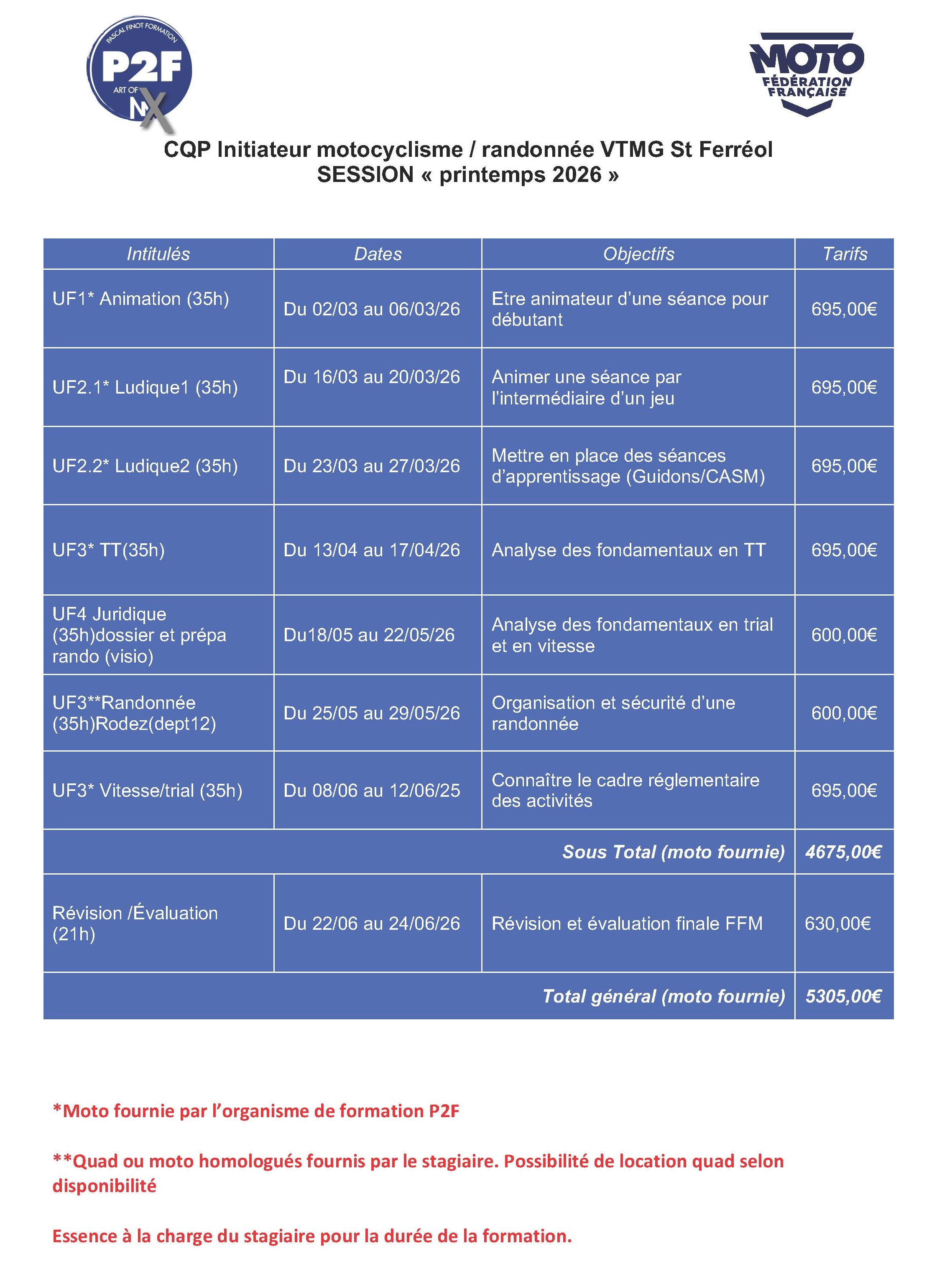 Calendrier CQP mars 2026